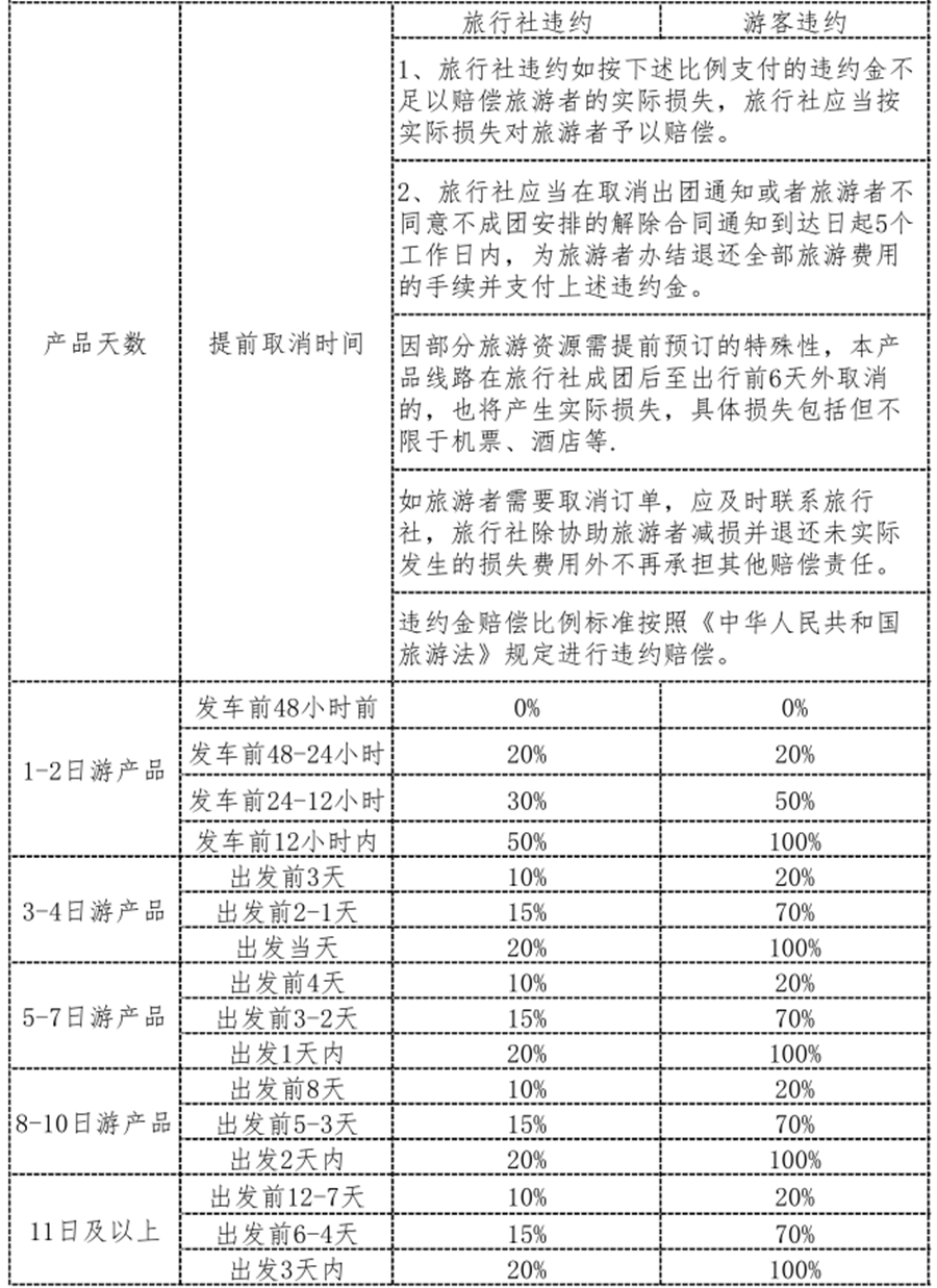 违约.png