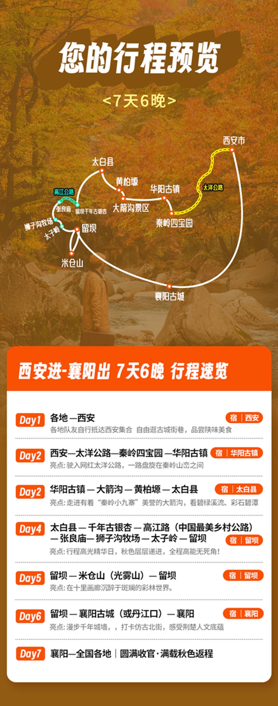 全天:各地车友自行抵达西安,前往指定酒店办理入住。早到的朋友可自行游玩陕西历史博物馆、钟鼓楼、回民街、大唐不夜城等地。002.jpg 全天:各地车友自行抵达西安,前往指定酒店办理入住。早到的朋友可自行游玩陕西历史博物馆、钟鼓楼、回民街、大唐不夜城等地。002.jpg